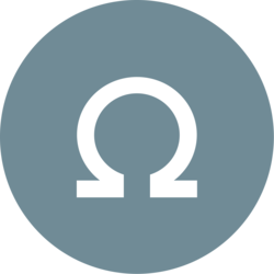 Olympus - OHM cryptocurrency price